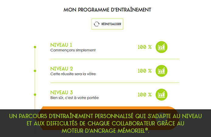 Slide 3 Projet Voltaire pour les entreprises