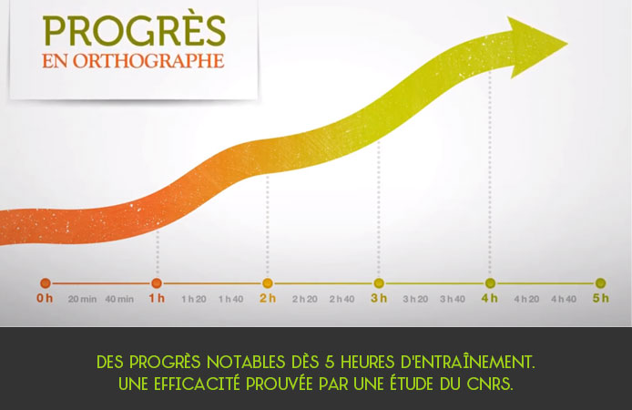 Slide 5 Projet Voltaire pour les entreprises