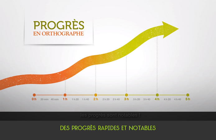 Slide 4 Fondamentaux pour les écoles primaires