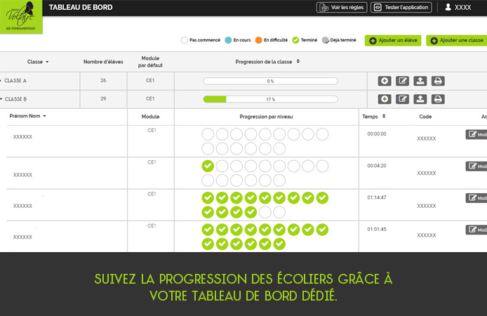 Slide 6 Fondamentaux pour les écoles primaires