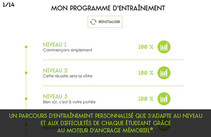 Slide 1 Projet Voltaire pour les établissements de l'enseignement supérieur