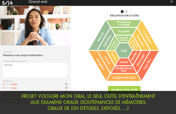 Slide 5 Projet Voltaire pour les établissements de l'enseignement supérieur