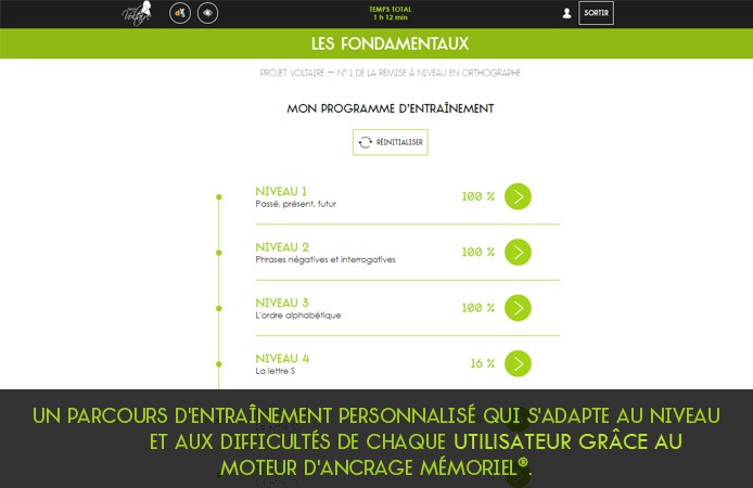 Slide 2 Fondamentaux pour les orthophonistes